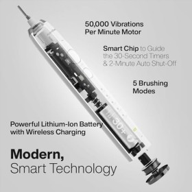 Aquasonic PRO3 - Blanc