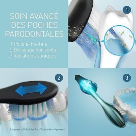 Panasonic - Personalcare EW-DP52-K803 | Brosse à Dents Électrique - Doubles vibrations soniques 45-90 min dutilisation 5 acc