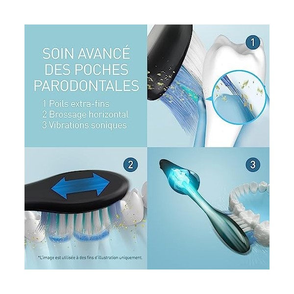 Panasonic - Personalcare EW-DP52-K803 | Brosse à Dents Électrique - Doubles vibrations soniques 45-90 min dutilisation 5 acc
