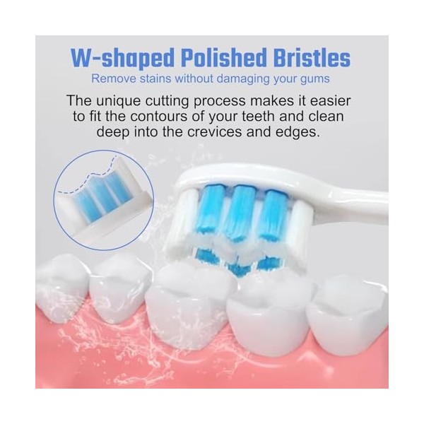 PERECT Sonic Brosse à Dents Électrique pour Adulte, Rechargeable Brosse à Dents Électrique avec 8 Têtes de Brosse de Rechange