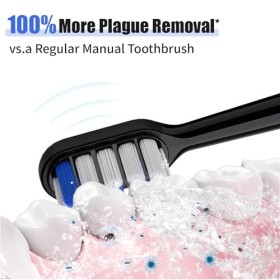Set Brossage Minuteur 2 Minute & Rappel 30s, Brosse à Dents Électrique Sonique Rechargeable avec 5 Modes & 3 Brossettes, Bros