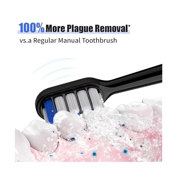 Set Brossage Minuteur 2 Minute & Rappel 30s, Brosse à Dents Électrique Sonique Rechargeable avec 5 Modes & 3 Brossettes, Bros