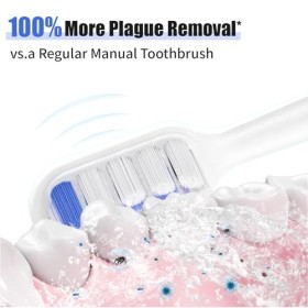 Brosse à Dents Électrique Sonique Rechargeable avec 5 Modes & 3 Brossettes, Set Brossage Minuteur 2 Minute & Rappel 30s, Bros