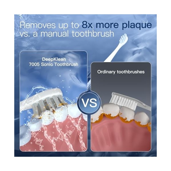 Deepklean Brosse à dents électrique à ultrasons 15 modes – Brosse à dents électrique sonique pour adultes, brosse à dents ave