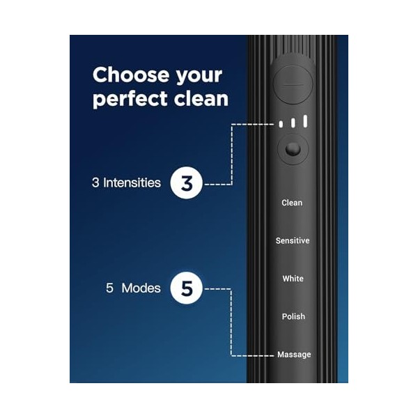 Brosse À Dent Électrique Sonique Pour Adultes Et Enfants - Brosse À Dents Sonique Avec 4 TêTes De Brosse À Dents De Remplacem