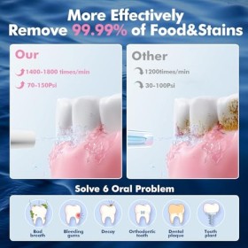 WAFLOO Hydropulseur dentaire sans fil : Irrigateur buccal 8 jets 4 modes portable, réservoir de 300 ml, rechargeable par USB,