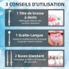 Jet Dentaire Hydropulseur Portable, Jet Dentaire Sans Fil Rechargeable avec 4 Modes Capacité de 310 ml IPX7 Étanche