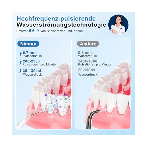 Mini hydropulseur dentaire portable de voyage, hydropulseur sans fil, hydropulseur pour les déplacements, petit nettoyeur den