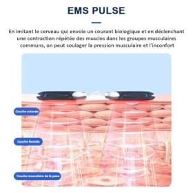 Lvozize Électrostimulateur Musculaire, Stimulateur Musculaire électrique Électrostimulateur EMS TENS Anti-Douleur Soulagement