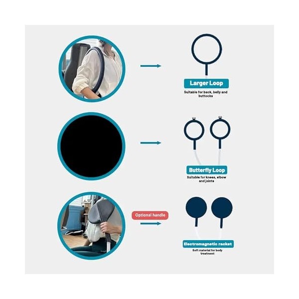 Machine Thérapie Magnétique PEMT,machinephysiothérapie 4T Avec Petit Double Anneau Et Grand Anneau Simple,énergie Réglable 10