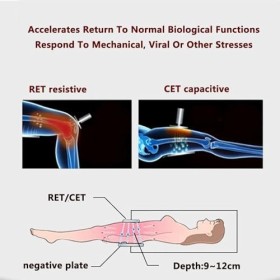 KJHYYPP CET Ret pour thérapeute Sportif rééducateur Sportif, Appareil de thérapie par Ondes de Choc, Appareil de thérapie par