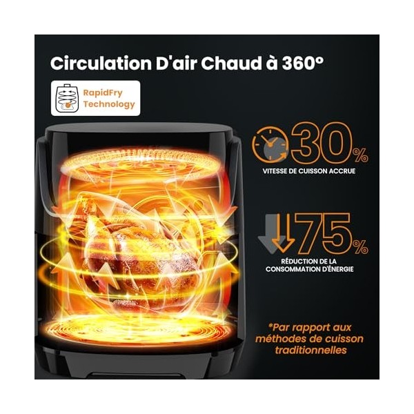 Air Fryer XXL 8,5L avec Écran Tactile LED, 12 Fonctions, Friteuse Sans Huile avec Fenêtre, Lavable au Lave-Vaisselle, 1785W F