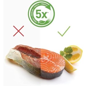 FoodSaver FFS005X Machine sous Vide avec Compartiment de Rangement pour Rouleau et Cutter, Fonction Pulse pour Aliments Fragi