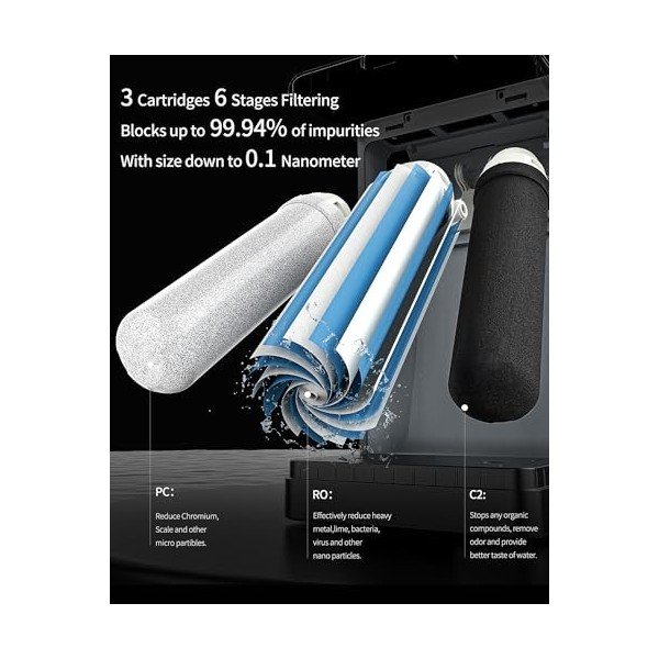 ZACHVO Système de filtre à eau à osmose inverse de comptoir, réservoir deau chaude de 7 l