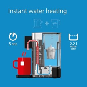 Philips Water Station, Hot Water Dispenser, Filtered Water Hot and Natural Temperature, 2.2L Capacity, 3 Temperature/Volume P