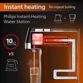 Philips Water Station Distributeur deau Chaude filtrée 2,2 L 6 réglages de température Écran Tactile