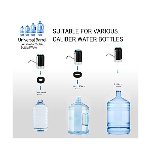 DLOPK Distributeur deau, 5 Gallon USB Recharge automatique Pompe à eau portable électrique, amovible, adaptée à lutilisatio