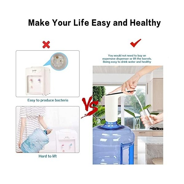 Distributeur deau en Bouteille,Pompe à Eau Potable électrique intégrée 1200 mAh Batterie Rechargeable Interrupteur de Contac