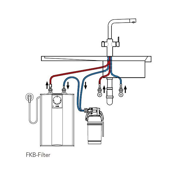AEG FKB détartrage Filtre Kit de démarrage Base avec cartouche de filtre pour Hot 5, 233231