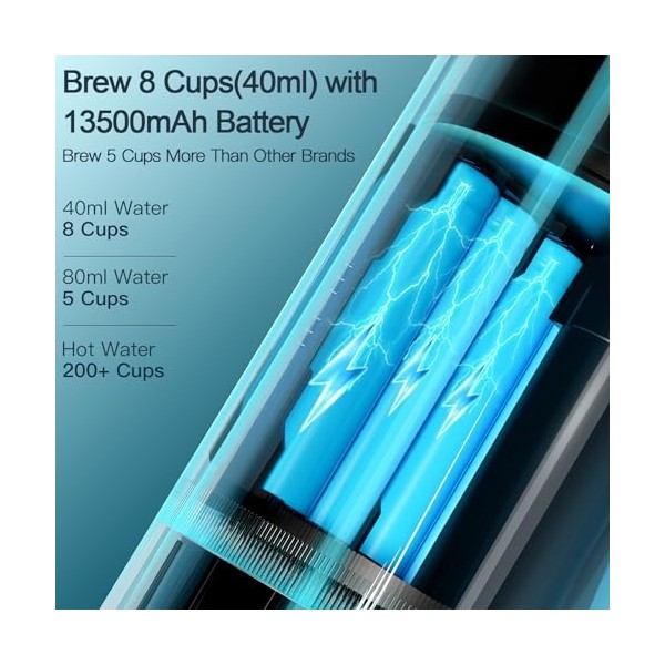 CONQUECO Machine à Cafe Portable - Cafetière à Expresso Chauffage Électrique de Voyage - pour 12V Voiture et le Camping - Com