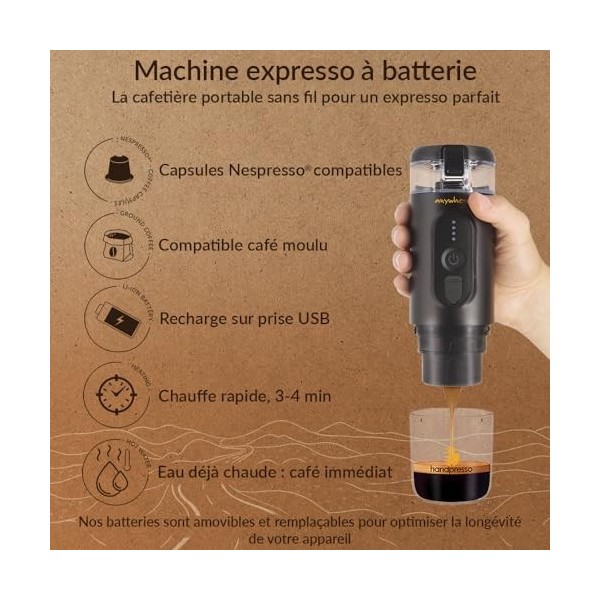 Handpresso - Cafetière portable E-Presso 21700 | Machine a cafe portable avec batterie USB réservoir 60ml - Cafetiere de voya