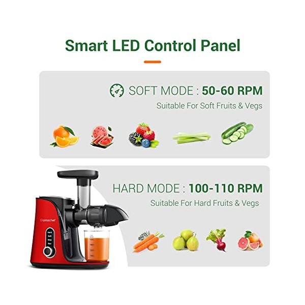 AMZCHEF Extracteur de Jus avec Double Vitesse Modes Soft et Hard - Extracteur de Jus de Fruits et Légumes - Juicer Machine 