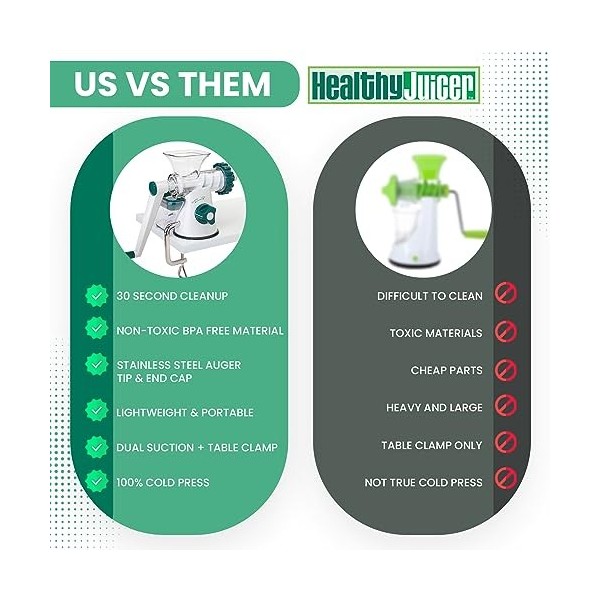 Lexen Healthy Juicer Extracteur de Jus dHerbe Manuel Blanc