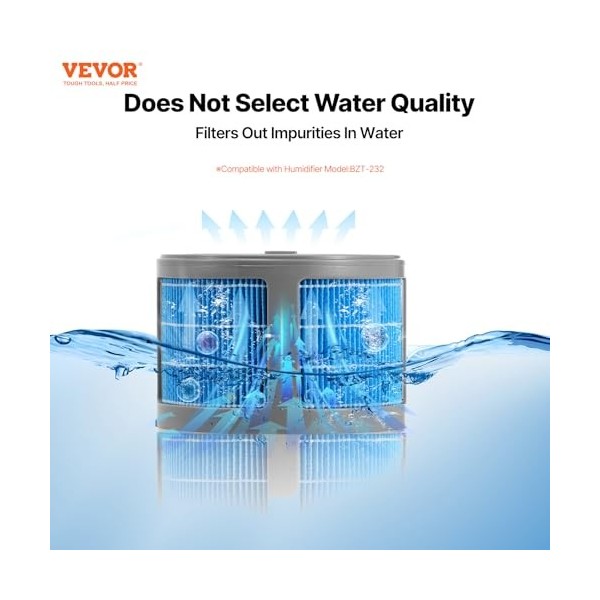 VEVOR Filtre de Rechange pour Humidificateur à Évaporation 10 L de Modèle BZT-242 Lot de 2 Filtres de Remplacement Facile à I