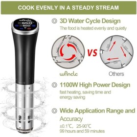 Cuiseur Sous Vide, Wancle Cuisson Sous Vide 1100W IPX7 Imperméable Thermoplongeur Sous vide Avec fonction de réservation, fac