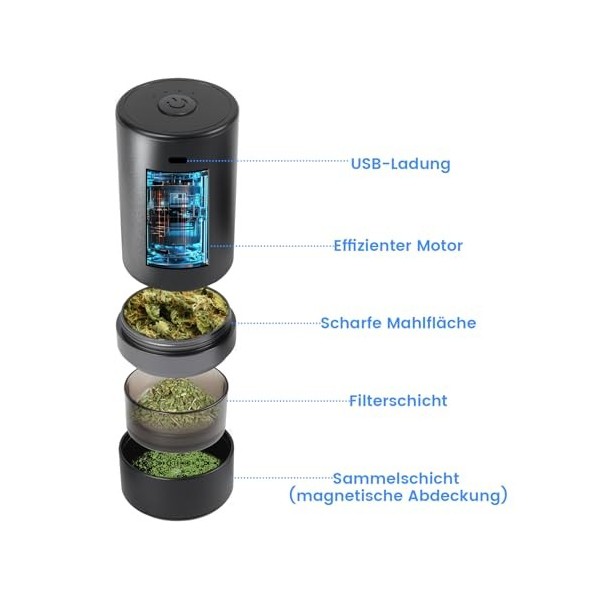 Grinder électrique SOARFLY electric herb grinder USB C rechargeable grinder electrique mini grinder avec brosse de nettoyage,