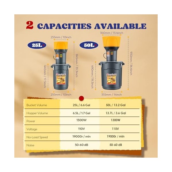 Moongiantgo Moulin à Céréales Électrique 1300W Moulin à Grains et Épices, Broyeur à Graines, Seau et Trémie Amovibles de 25L,