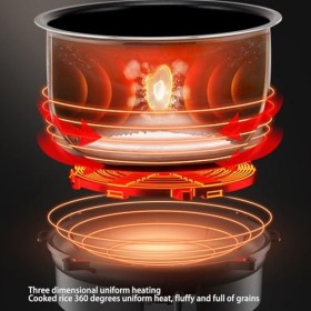 Mini Cuiseur à Riz, 12 V pour Voiture, 2 L, Portable, Anti-adhésif, Petit Cuiseur à Riz de Voyage avec Panier à Vapeur, Fonct