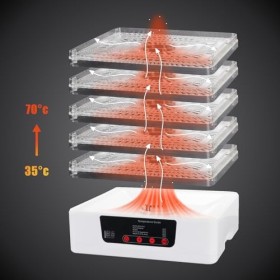 Tefola 5 étages Deshydrateur Alimentaire, Séchoir à Fruits et Légumes, Alimentaire Freeze Dryer, Température et Durée Réglabl