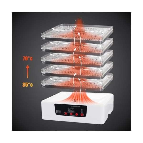 Tefola 5 étages Deshydrateur Alimentaire, Séchoir à Fruits et Légumes, Alimentaire Freeze Dryer, Température et Durée Réglabl