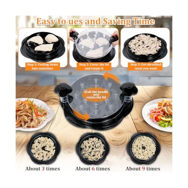 Déchiqueteuse de poulet avec couvercle transparent et base antidérapante, 25 cm avec brosse et support pour trancheuse doign