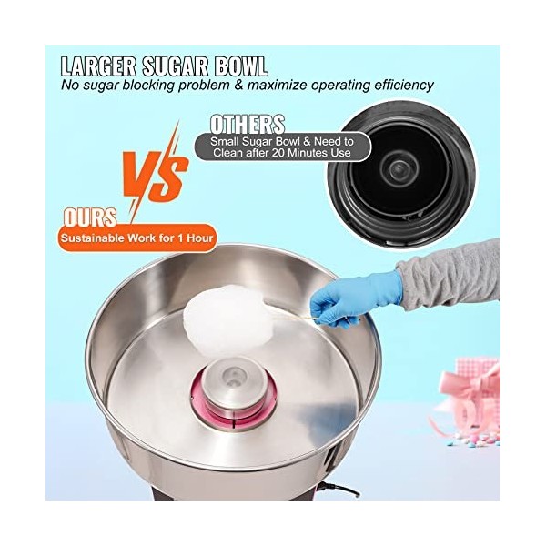 SucceBuy Machine à Barbe à Papa Professionnelle Cotton Candy Machine Idéale pour Anniversaires et Festivals rose 