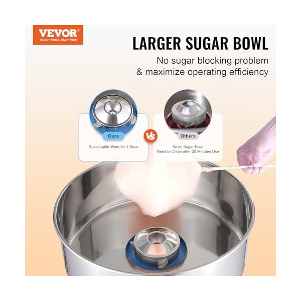 VEVOR Machine à barbe à papa électrique, 1000 W, appareil à barbe à papa commercial avec bol en acier inoxydable et cuillère 