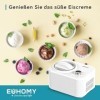 EUHOMY Sorbetière