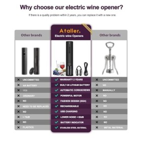Ataller ouvre bouteille de vin electrique Tire-bouchon électrique rechargeable avec coupe-capsule et câble de charge USB