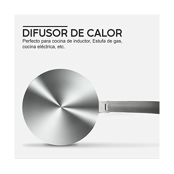 MoniDecor ® Adaptateur Induction pour Casseroles et poêles de 20 cm acier inoxydable | Adaptateur Cafetière à Induction 14 cm