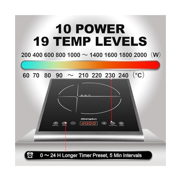 Plaque à Induction Abangdun, 2000W Plaque de Cuisson à Induction avec 10 Niveaux de Puissance, 200W-2000W, Plage de Températu