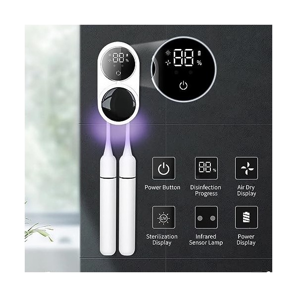 maxant Étui désinfectant pour brosse à dents UV, support mural avec fonction stérilisateur pour voyage et utilisation familia
