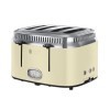 RUSSELL HOBBS Retro 21692 Grille-pain 4 tranches Crème