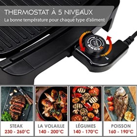 LEBENLANG Plancha Électrique 2200 watts - pour 4-8 Personnes I Grill Portable de Taille XXL pour lIntérieur I Plancha Électr