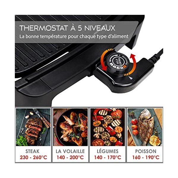 LEBENLANG Plancha Électrique 2200 watts - pour 4-8 Personnes I Grill Portable de Taille XXL pour lIntérieur I Plancha Électr