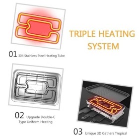 Raclette 8 Personnes-Sans Fumée Machine a Raclette, Appareil Raclette 8 Personnes Avec 8 Poelon Raclette Carré et 4 Spatule B