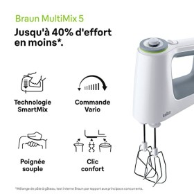Braun HM5137WH Batteur avec Fouet/Pétrin amovibles Blanc/Gris 750 W