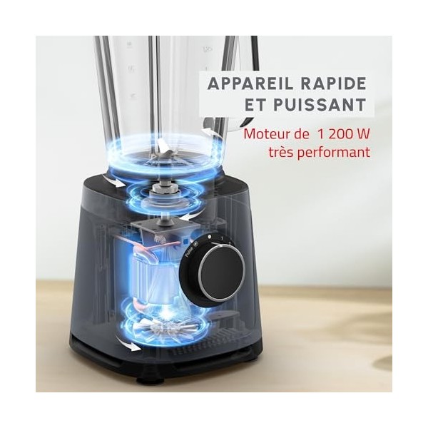 Moulinex PerfectMix Essential, Blender haute vitesse, 1200W, Technologie de lames Powelix, Nettoyage facile LM771BF0