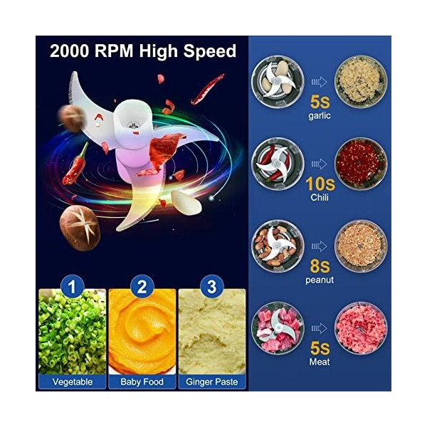 BlumWay Mini hachoir électrique 2 en 1 pour ail, batteur à œufs, hachoir à nourriture, hachoir sans fil plus puissant, mélang