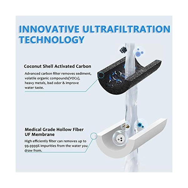 Lixa-da Waterdrop de Remplacement Remplacement des filtres à Eau pour filtres de Remplacement pour purificateur deau Elément